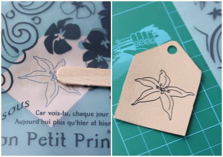 cadeau gourmand decalcomanie blog chez requia
