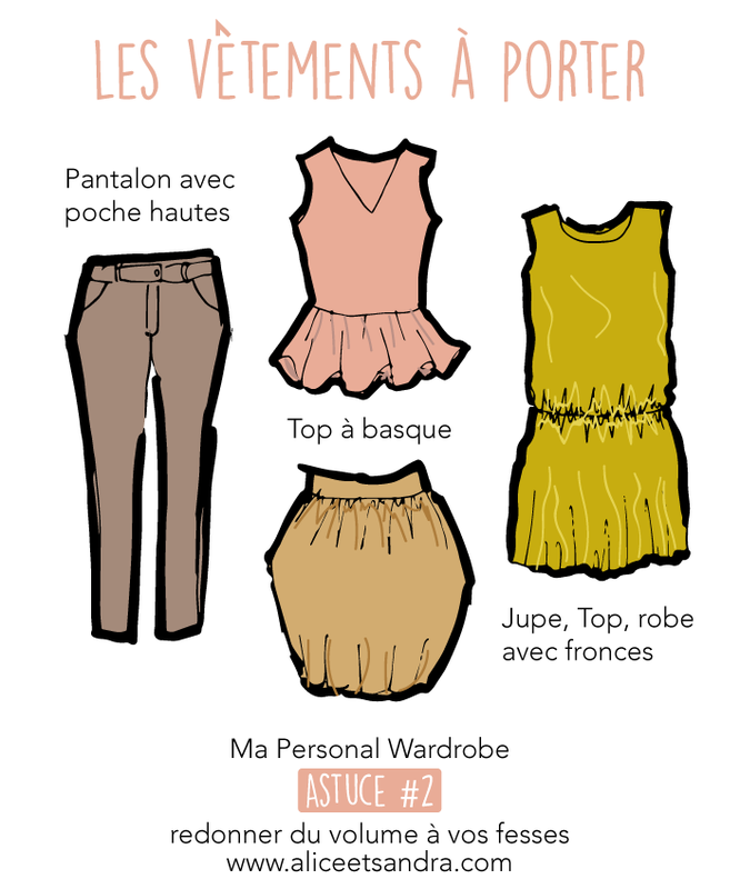 Ma_personal_wardrobe_astuce_2_blog_alice_et_sandra_02