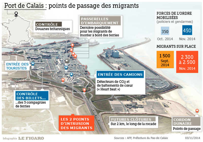 201445_calais_migrants