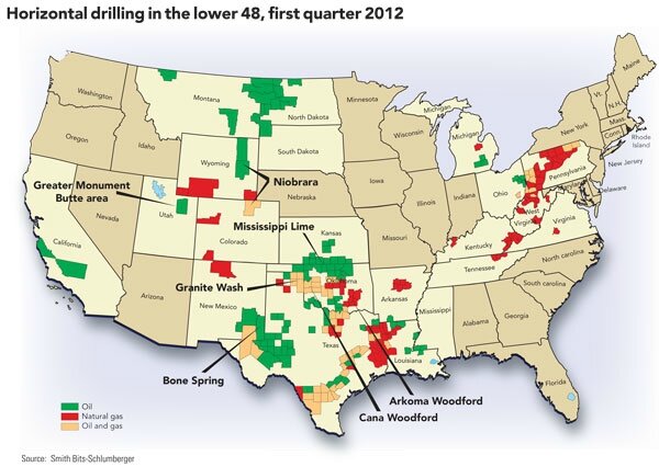 oil and gas revolution, horizontal drilling