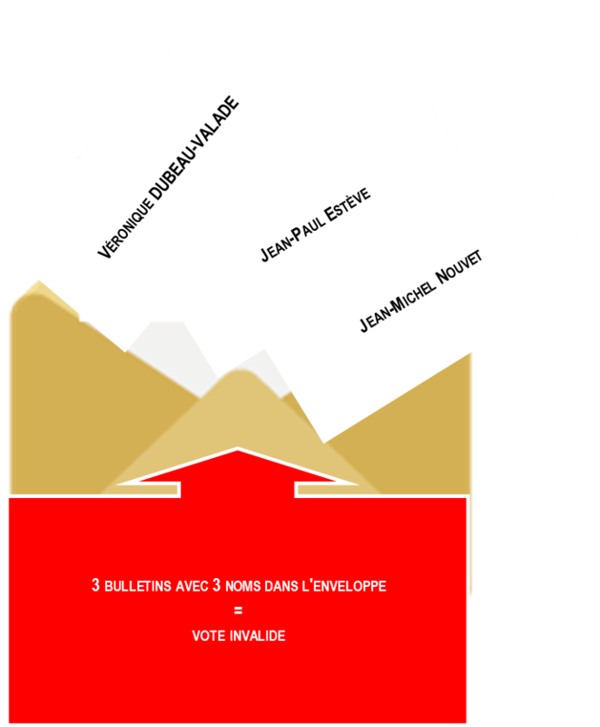 3 bulletins avec 3 noms