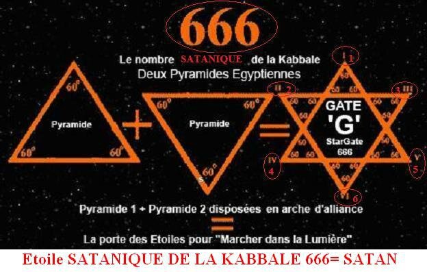 Etoile-SATANIQUE-DE-LA-KABBALE-666