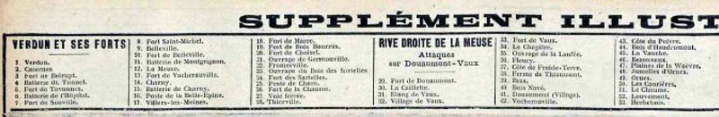 Verdun et ses forts