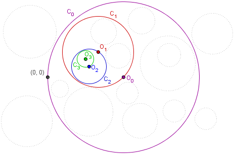 pf_plan_cercles