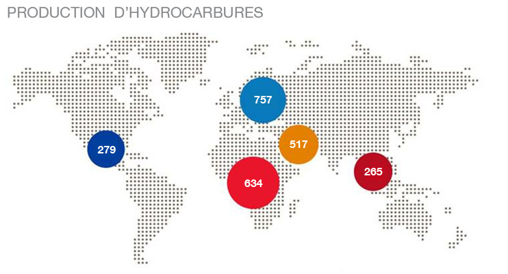 activites_mondes_prod_hydrocarbures_fr