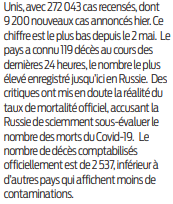 2020 05 17 SO Combien de morts en 2PNG