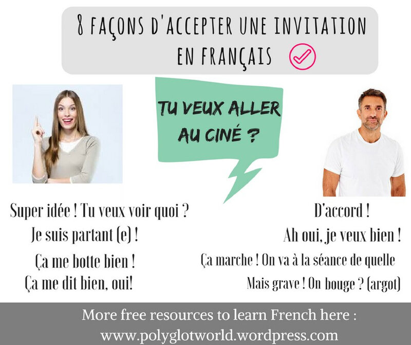 accepter une invitation en français