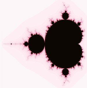 mandelbrot