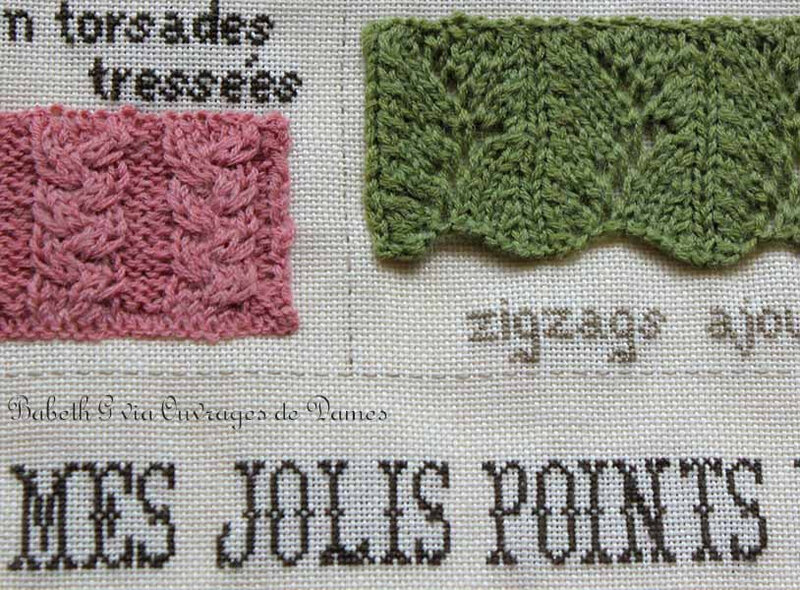 Babeth jolis points