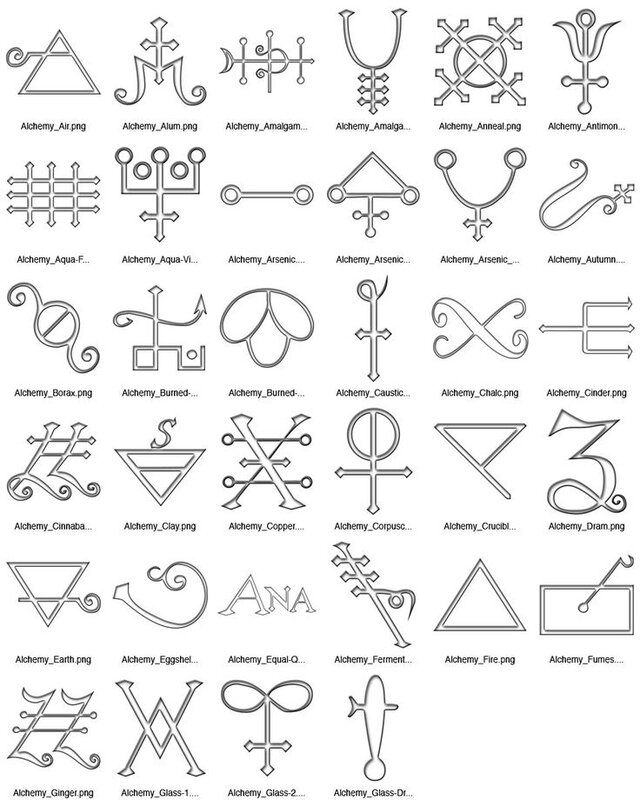b857c0835ffddc49f1aa079efb30019a--occult-tattoo-witchcraft-tattoos