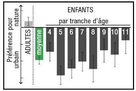 téléchargement (1)