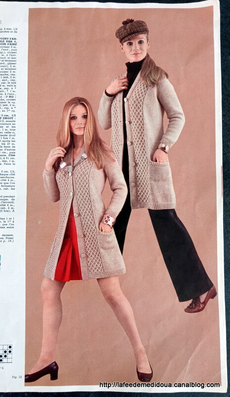 Manteau-1969-modèle