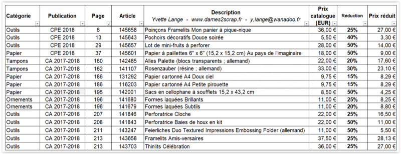 promo_Yvette_Lange_dames2scrap