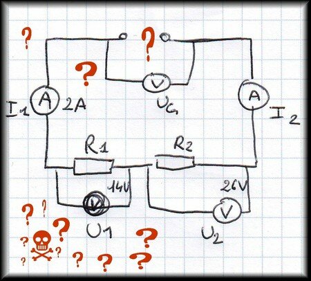 physik