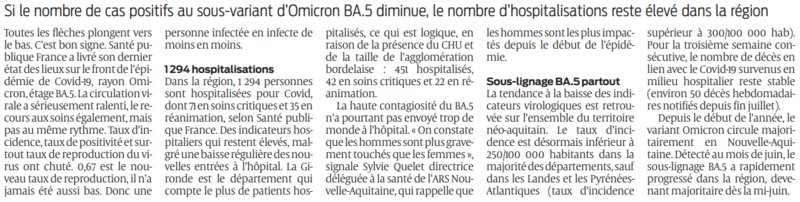 2022 08 20 SO La région nouvelle aquitaine 2