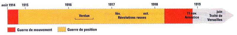 frise1 14-18