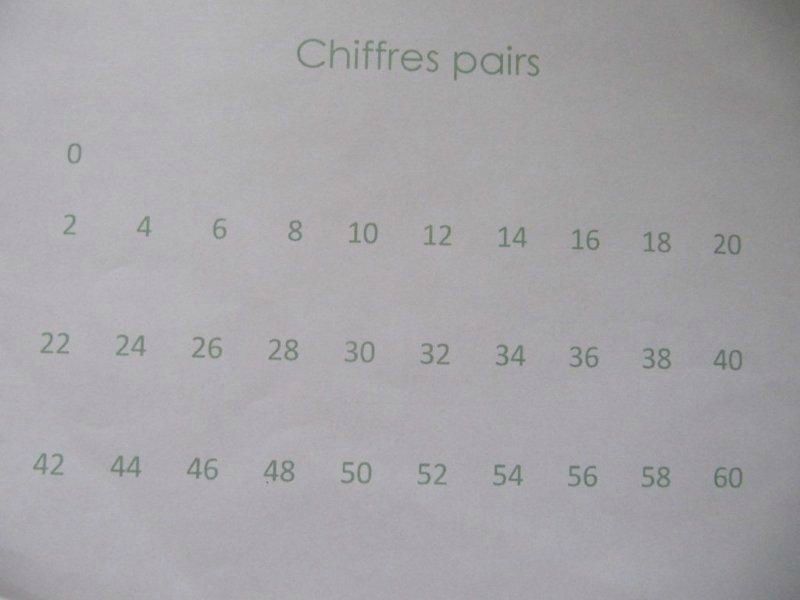 Chiffres pairs et impairs Autisme exercices et activités