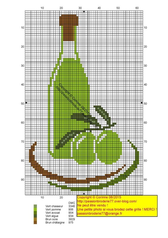 Bouteille heuile olives