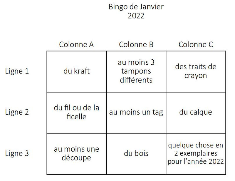 défi Petite Manue bingo