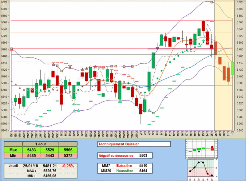 2018-01-25_CAC CT