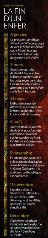 Offensives 1918-5