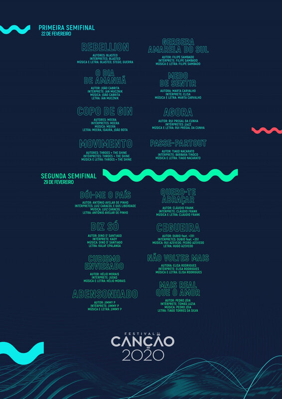 PT Liste participants
