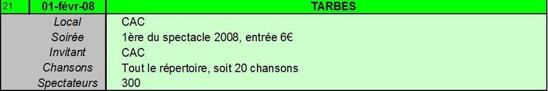 Spectacle n°21