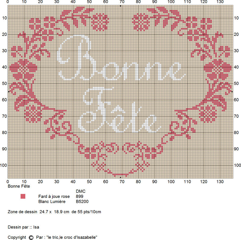 bonne fête
