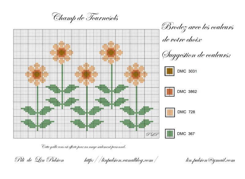 Champ de Tournesols paysage