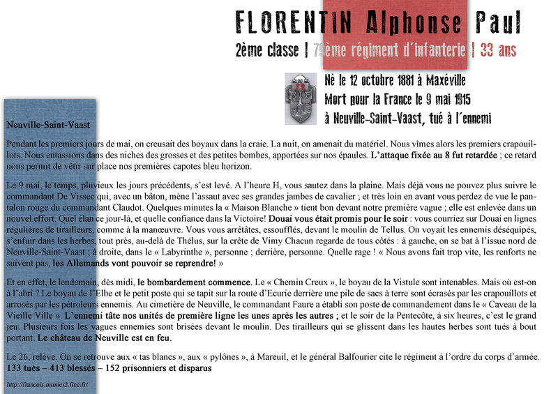 Forentin Alphonse