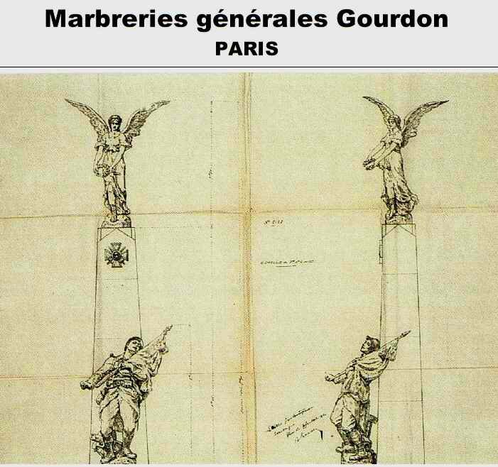 Marbreries Gourdon