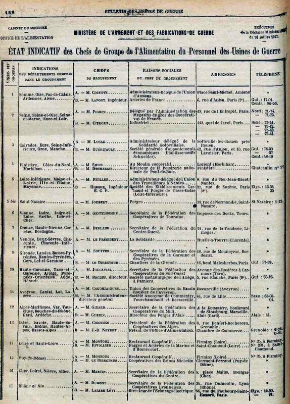 Usines de guerre1