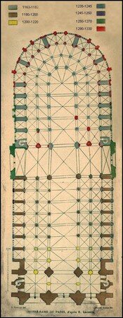 notre_dame_de_paris_plan_Lecomte