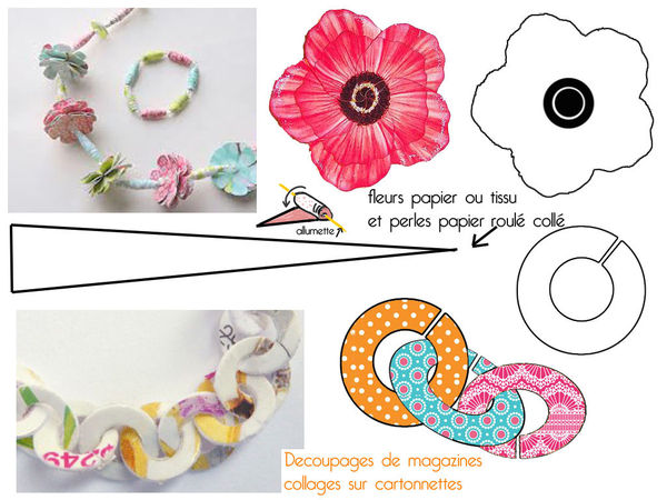 bracelets_papier_2