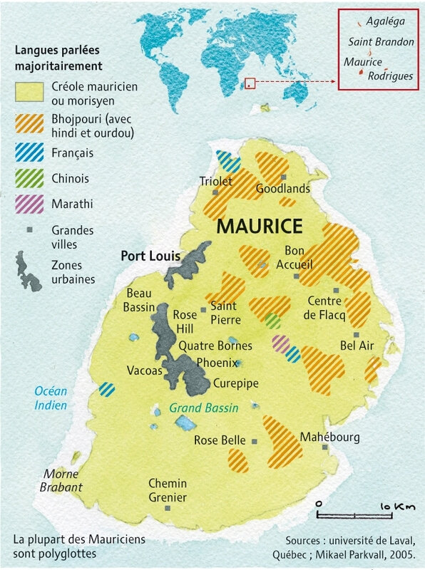 langues à Maurice