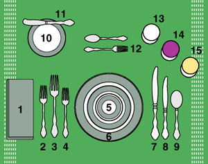 placesetting