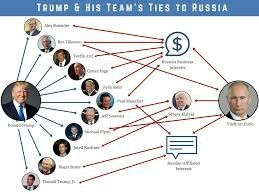 Donald's TRump supposed ties to Russia