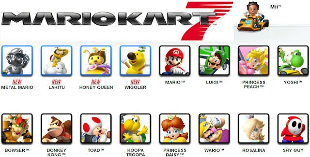 mario-kart-7-characters-roster