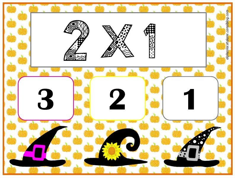 Tables de multiplication (x2) jeu autocorrectif Les alphas de