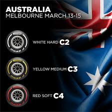 AUSTRALIA F1 2020 PIRELLI