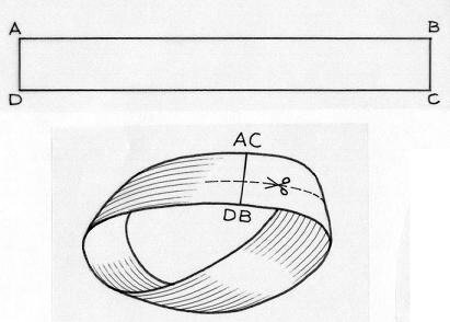 Moebius_1