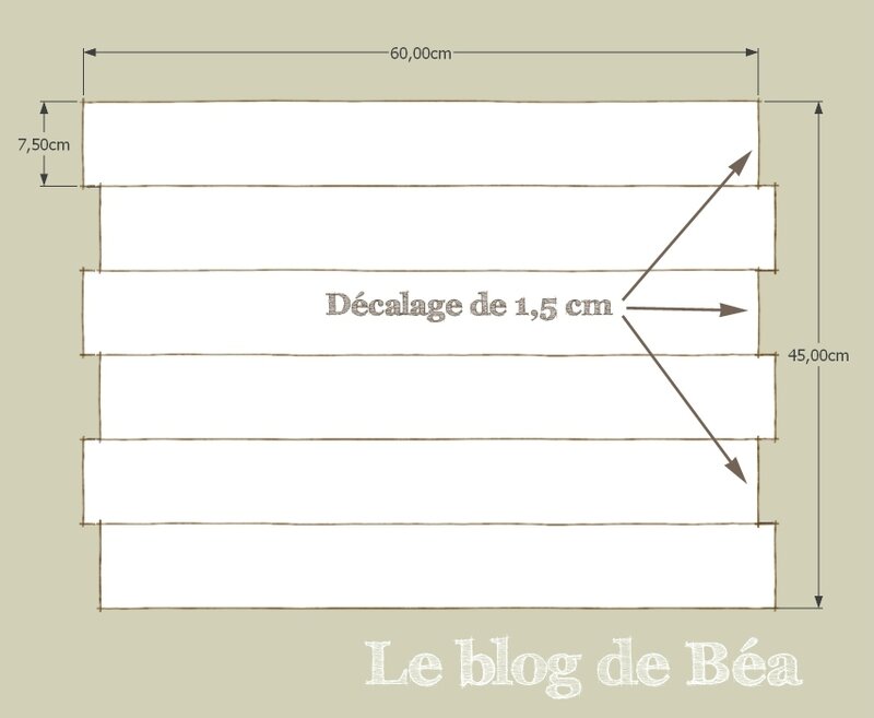 DIY carré potager en bois de palette