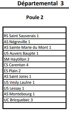 groupe d3