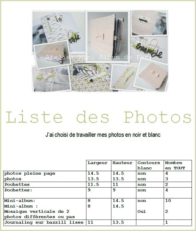 Liste des tailles photos