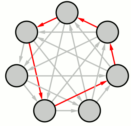 PFG_2