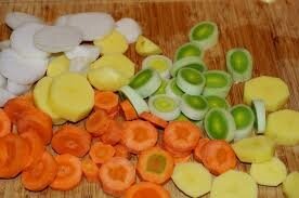 Résultat de recherche d'images pour "légumes pour soupe"
