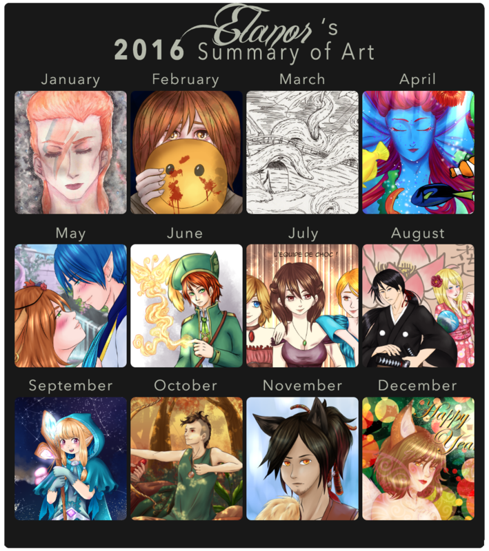 2016 Summary of Art