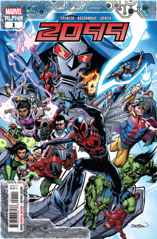2099 alpha