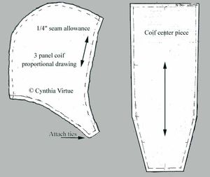 coif3panel