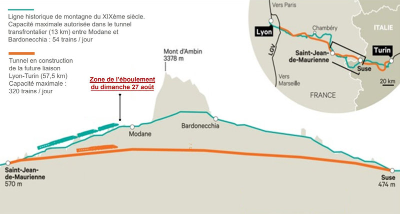 Transalpine Carte Transalpine